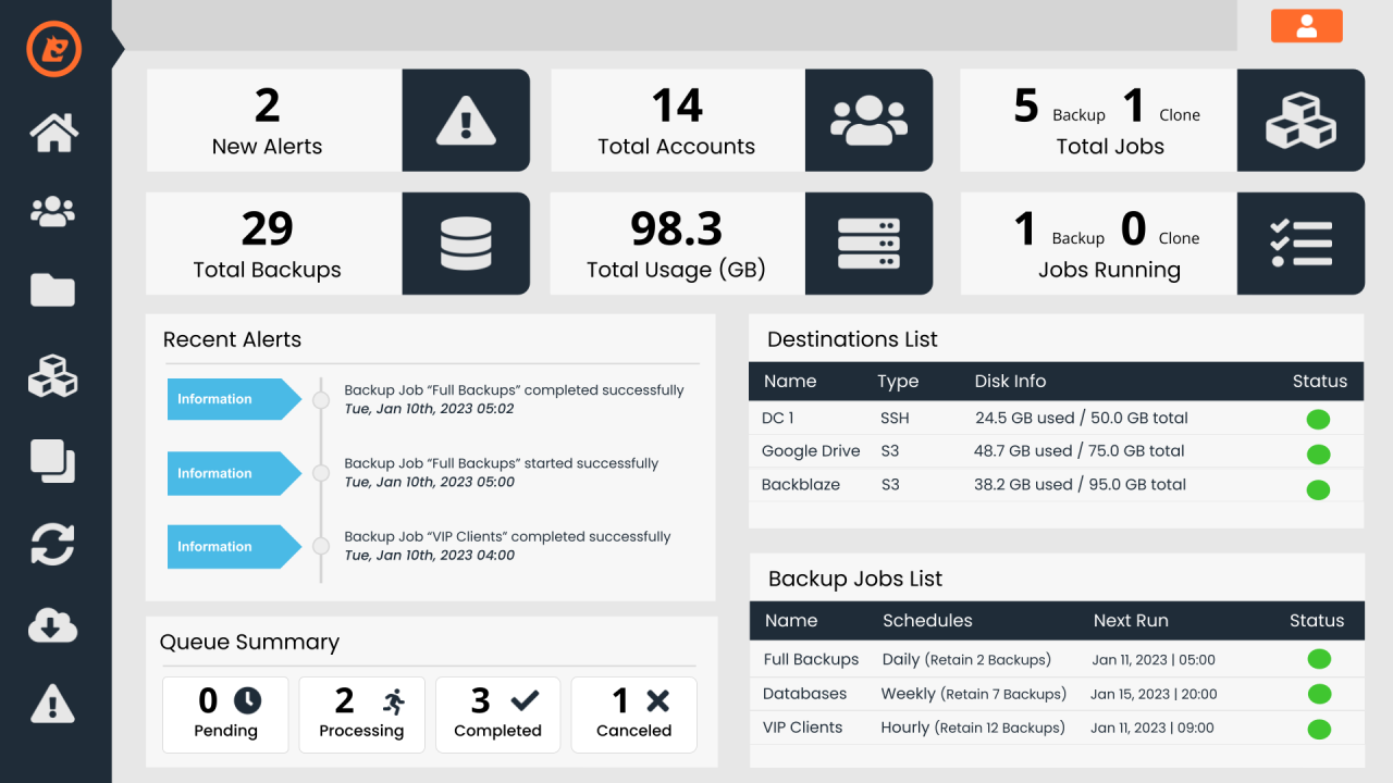 JetBackup control panel dashboard
